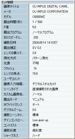 安い カメラ 撮影 情報